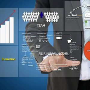 ABEN HUB Advanced Data Visualization Dashboard